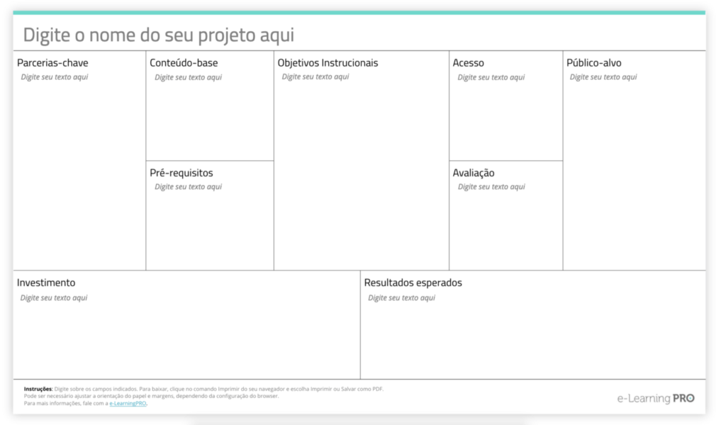 Esse editor online permite você planejar treinamentos usando o modelo Canvas  | eLearningPRO